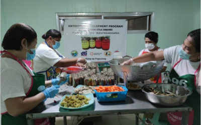 Empowering communities through sustainable development